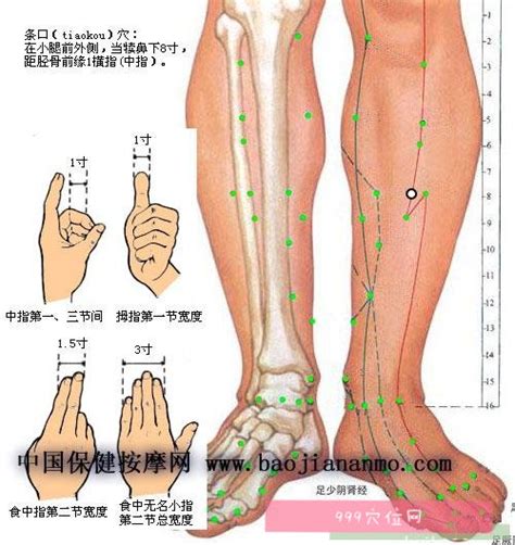 口穴